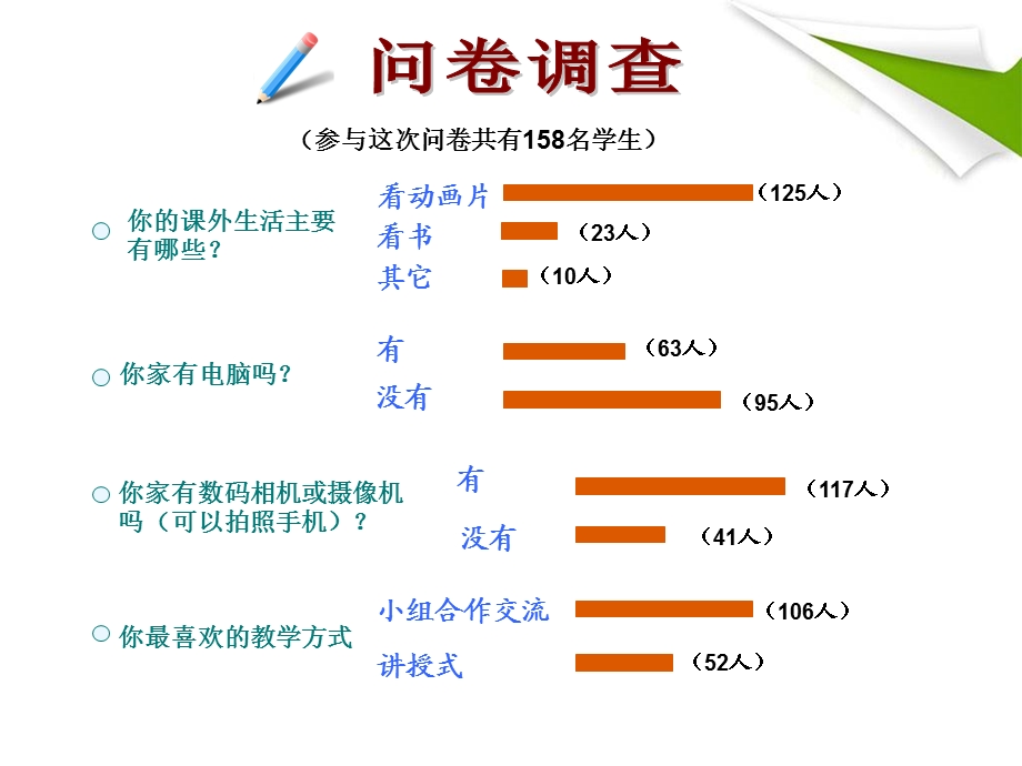 《神奇动画王国》PPT课件.ppt_第2页