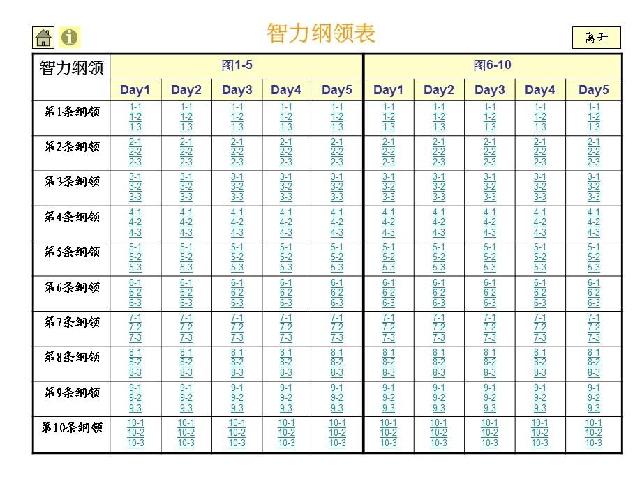 哺乳动物食肉目有纲领.ppt_第2页