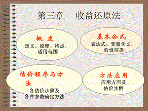 《收益还原法》PPT课件.ppt