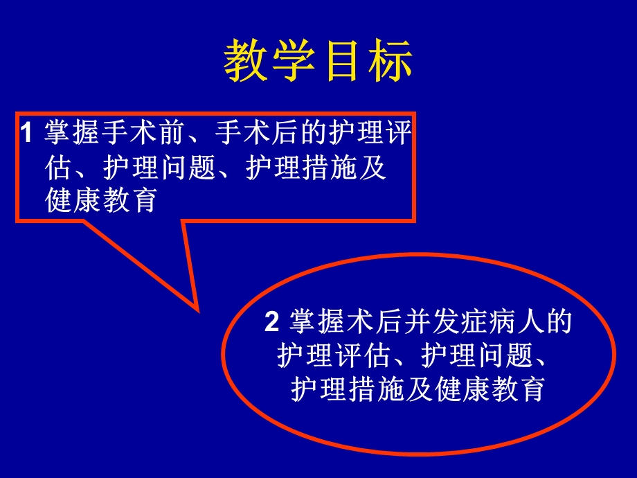 《手术前后》PPT课件.ppt_第3页