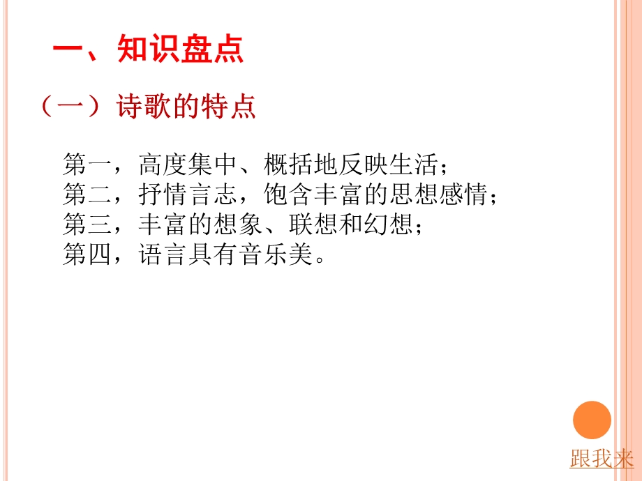 《诗词赏析》PPT课件.ppt_第2页