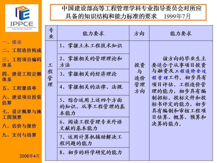 [企业管理]投资与造价管理.ppt_第3页