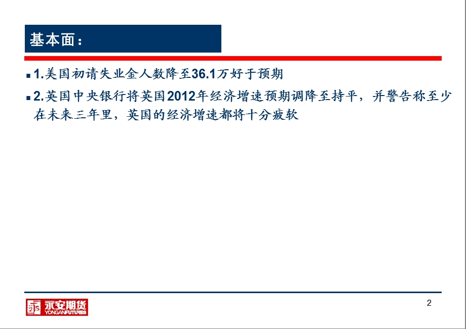 永安期货金华营业部朱琳8月10日.ppt_第2页