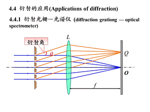 《衍射的应用》PPT课件.ppt