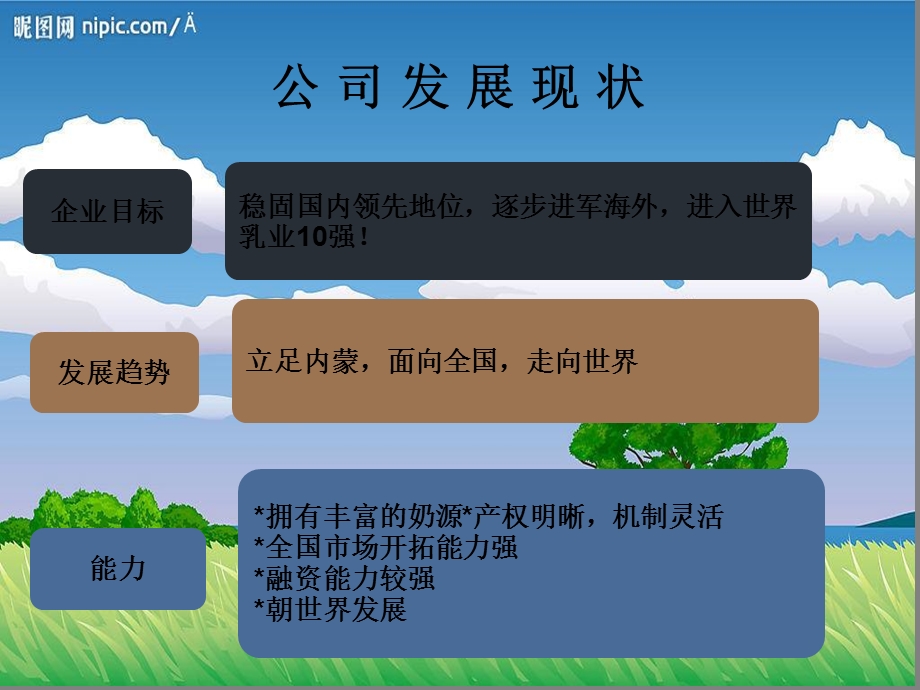 《蒙牛公司企业》PPT课件.ppt_第3页