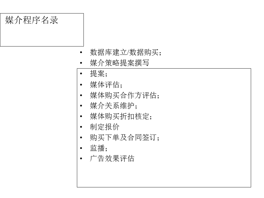 《媒介流程》PPT课件.ppt_第2页