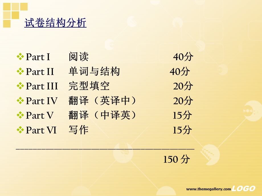 新程专转本强化班词汇.ppt_第2页