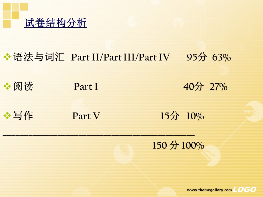 新程专转本强化班词汇.ppt_第3页