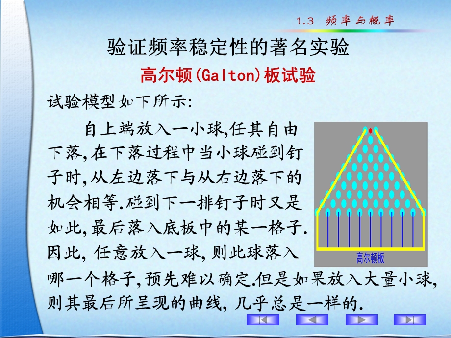 《高尔顿板试验》PPT课件.ppt_第1页