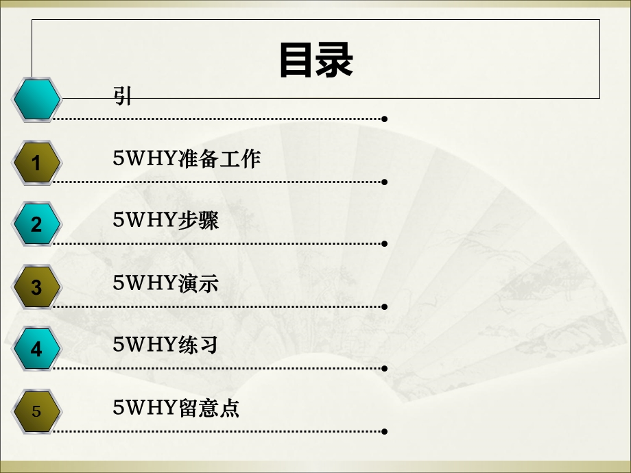 《Why分析法》PPT课件.ppt_第3页