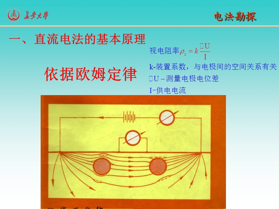 《电法电磁法勘探》PPT课件.ppt_第3页