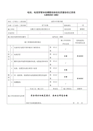 【整理】电线、电缆穿管和线槽敷线检验批质量验收记录表42610.doc