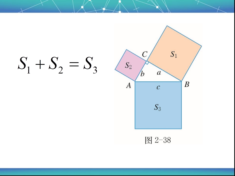 从勾股定理到图形面积关系的拓展.ppt_第2页