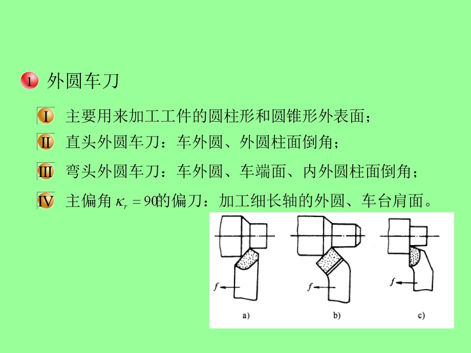 《车刀与切削原理》PPT课件.ppt_第3页