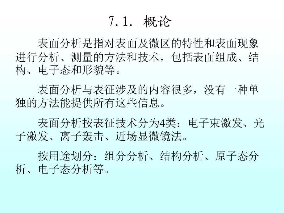 《表面分析方法》PPT课件.ppt_第2页