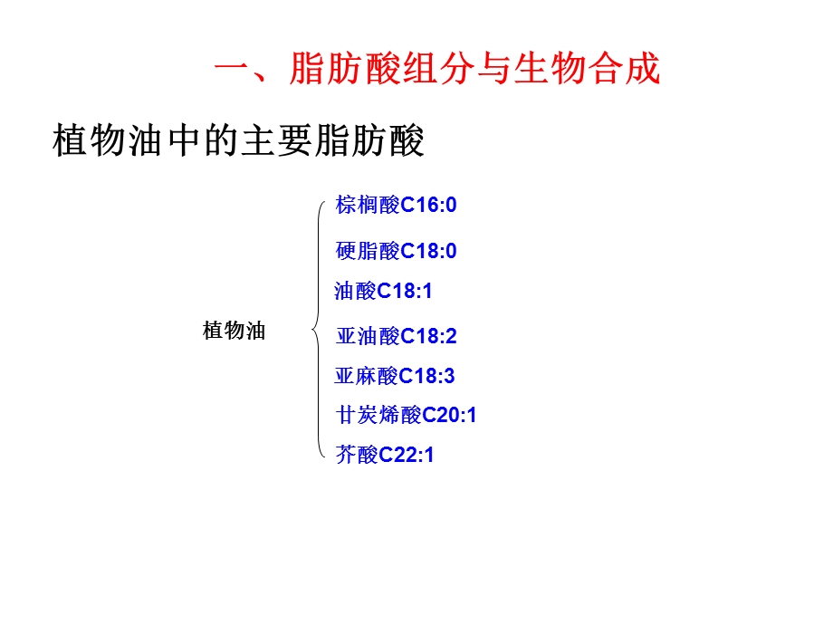 《菜油品质改良》PPT课件.ppt_第3页