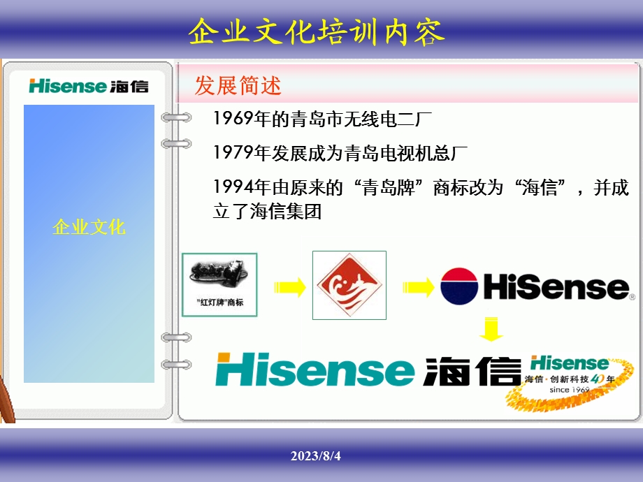 《海信企业文化》PPT课件.ppt_第2页