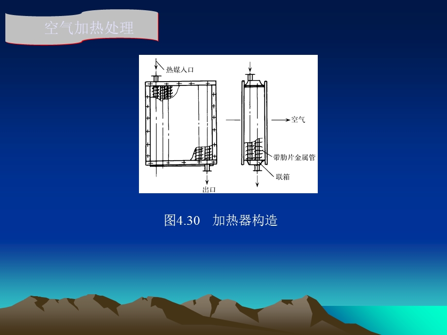 《空气处理方式》PPT课件.ppt_第3页