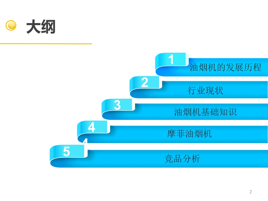 《烟灶培训》PPT课件.ppt_第2页