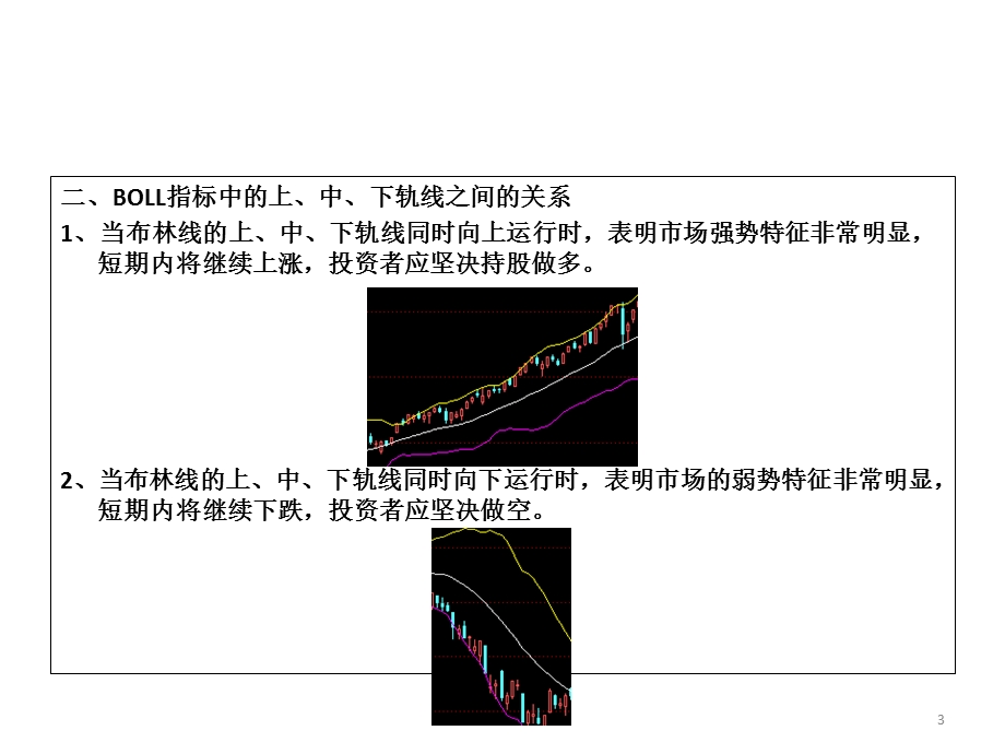 《布林线战法》PPT课件.ppt_第3页