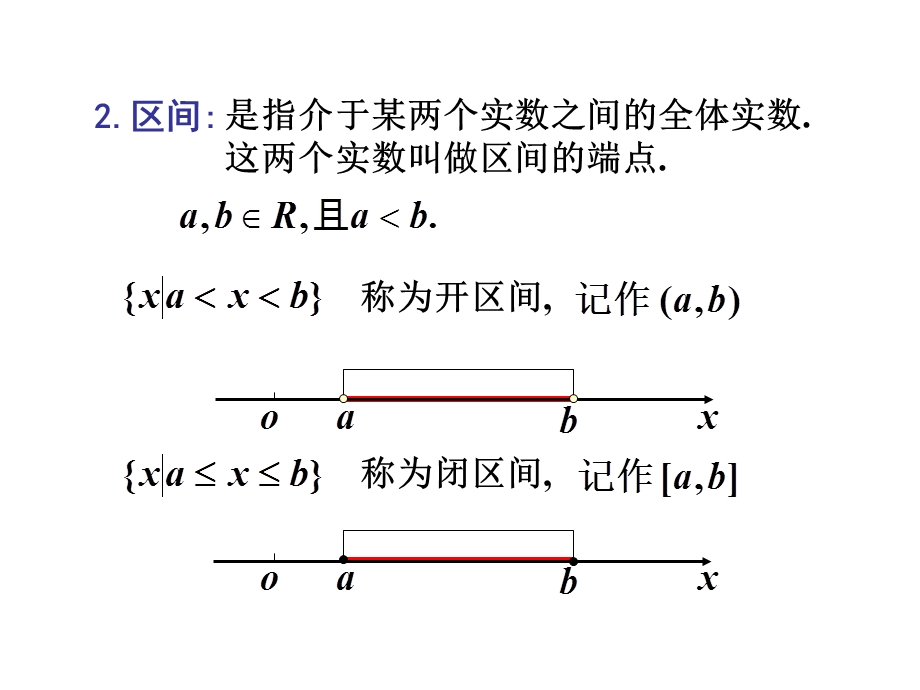 《集合和函数》PPT课件.ppt_第3页