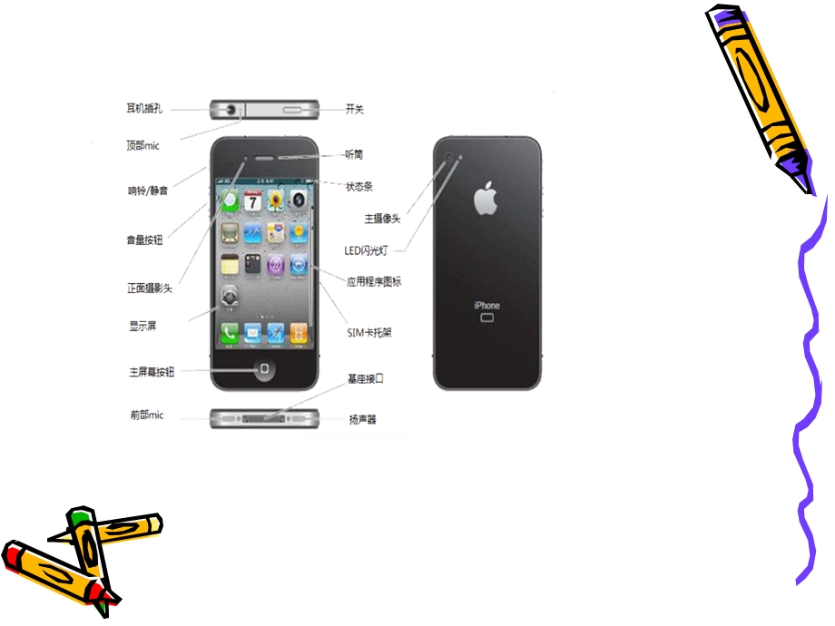 南昌苹果手机iphone售后的维修点.ppt_第3页