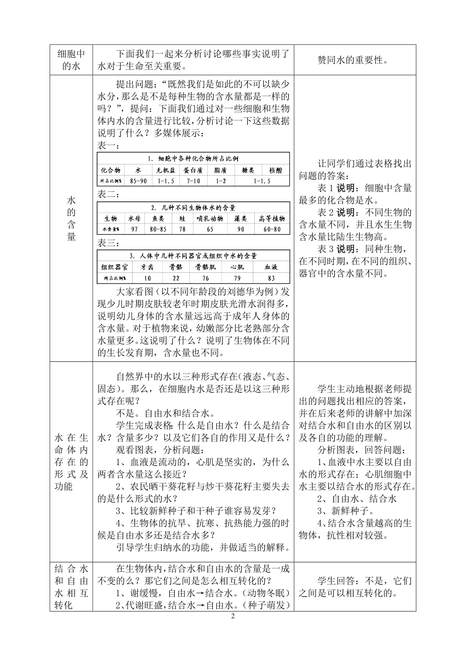 2.5细胞中的无机物教学设计龚洁.doc_第2页