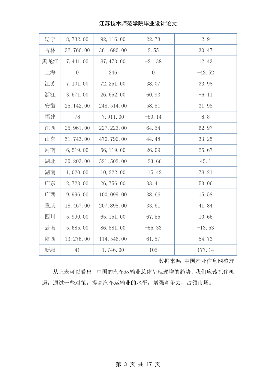 毕业设计论文汽车运输业相关问题研究.doc_第3页