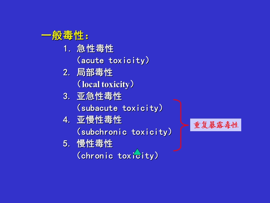 《般毒性作用》PPT课件.ppt_第2页