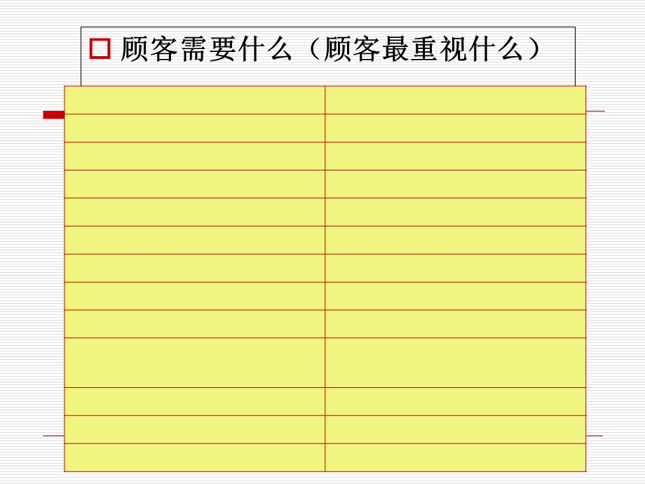 《家长沟通培训》PPT课件.ppt_第3页