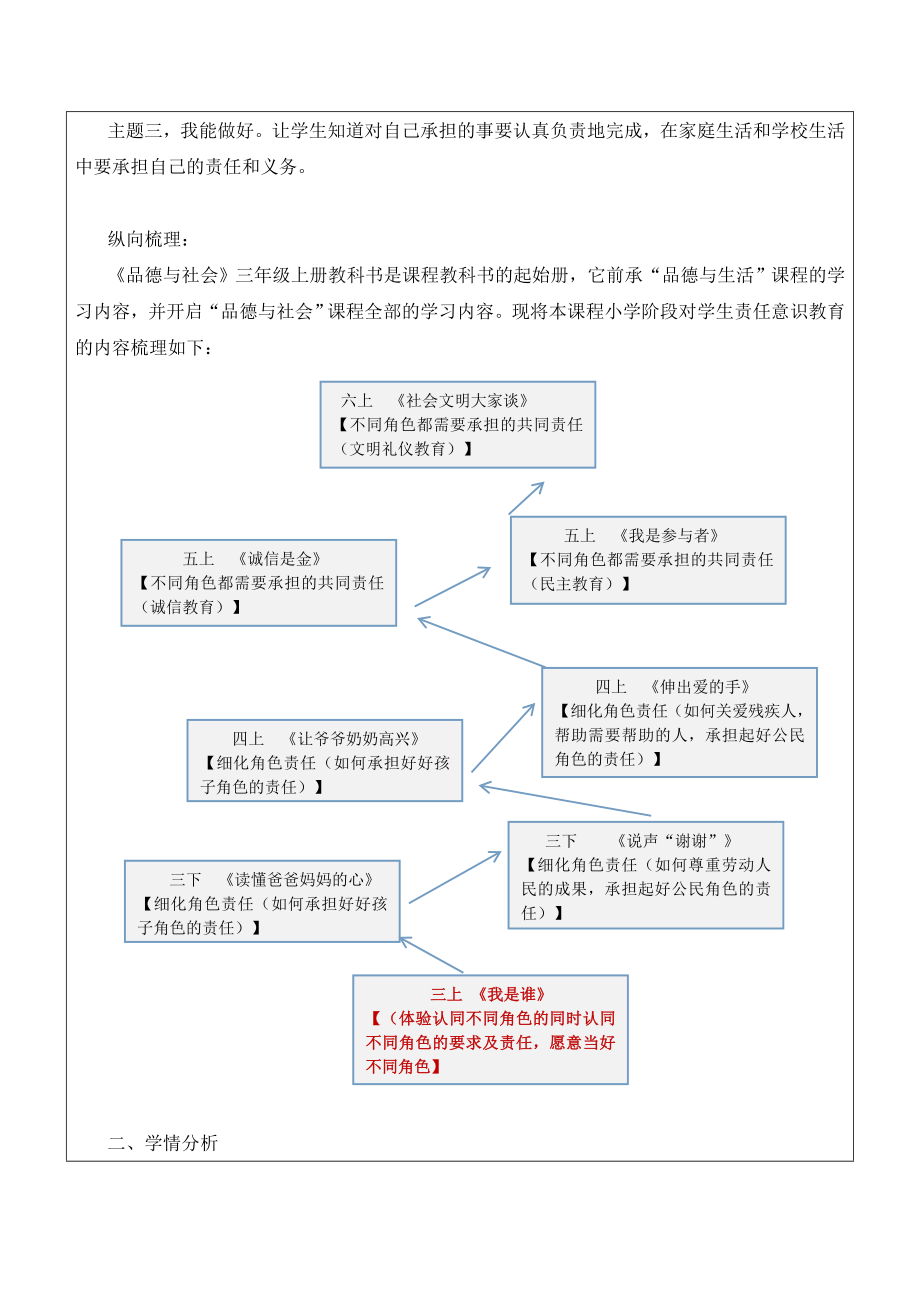 京教杯教学设计李秀娟.doc_第3页