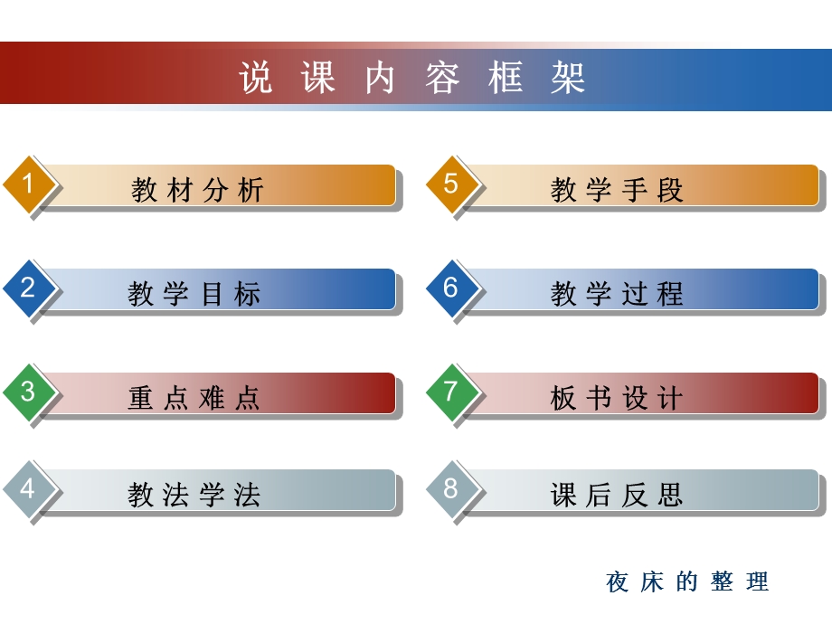 武汉职业技术学院国培优秀课件黄建红夜床的整理.ppt_第2页