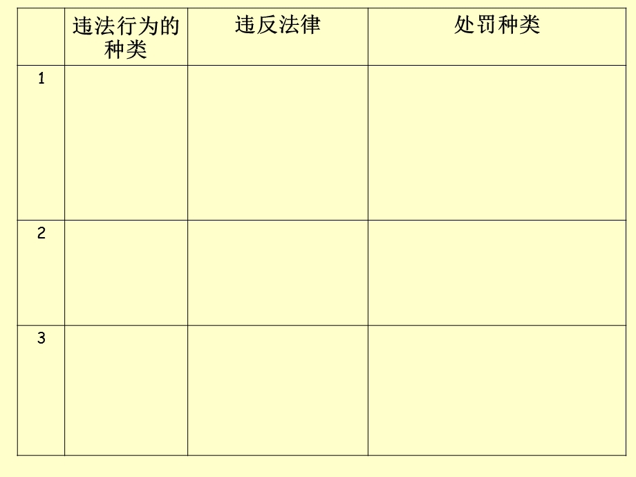 《违法行为的分类》PPT课件.ppt_第2页