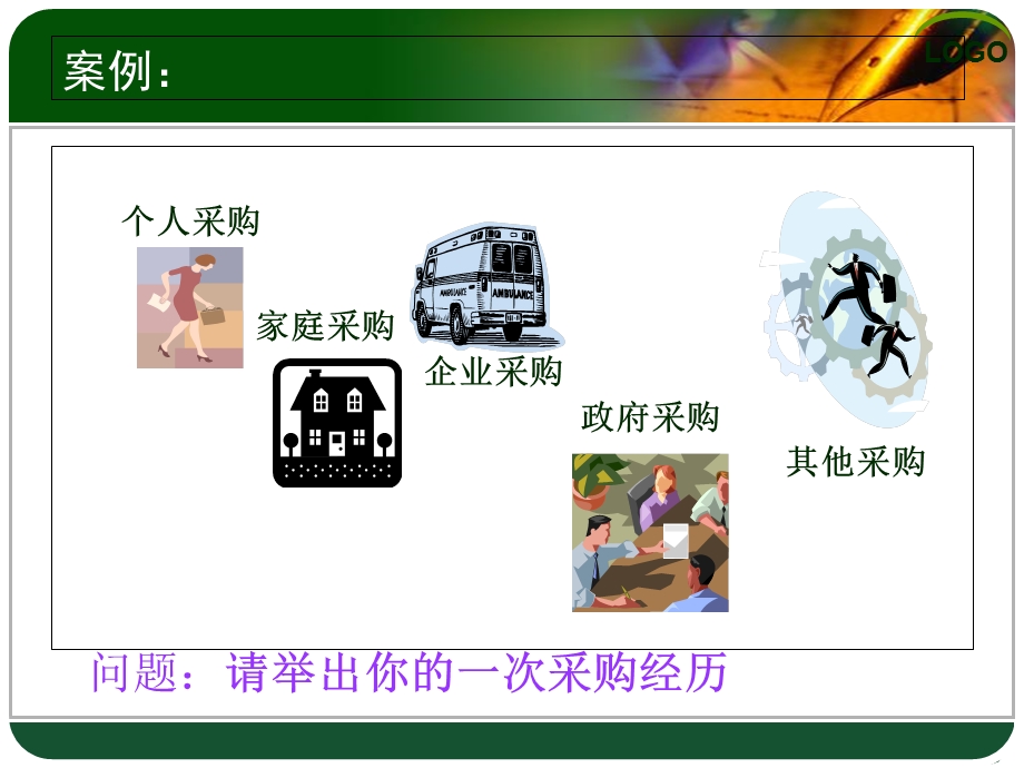 《采购与供应商管理》PPT课件.ppt_第2页