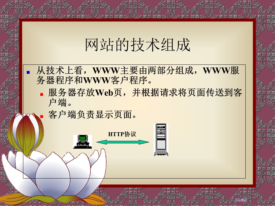 《网站开发教程》PPT课件.ppt_第2页