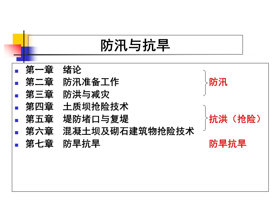 《防汛抗旱》PPT课件.ppt_第2页