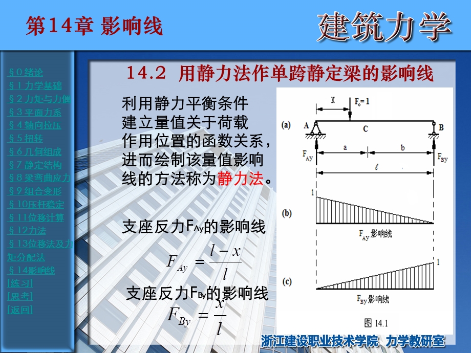 《影响线的概念》PPT课件.ppt_第2页