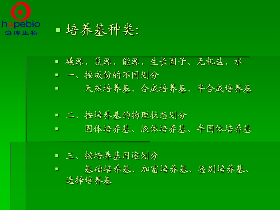 培养基的制备及霉菌的观察.ppt_第2页