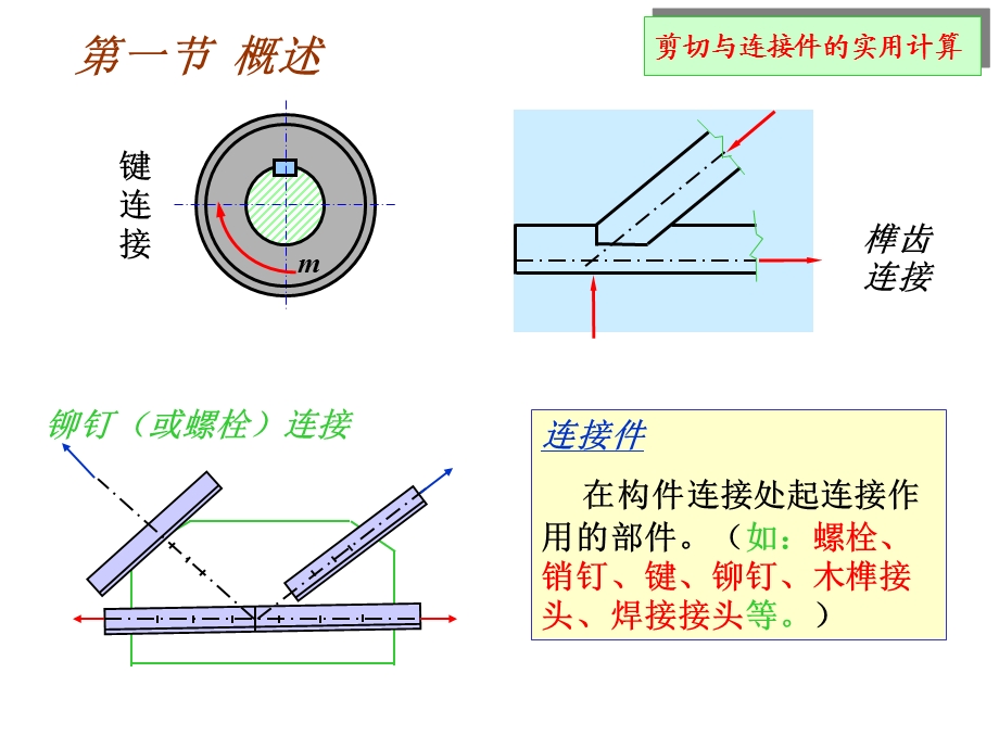 《铆钉连接计算》PPT课件.ppt_第2页