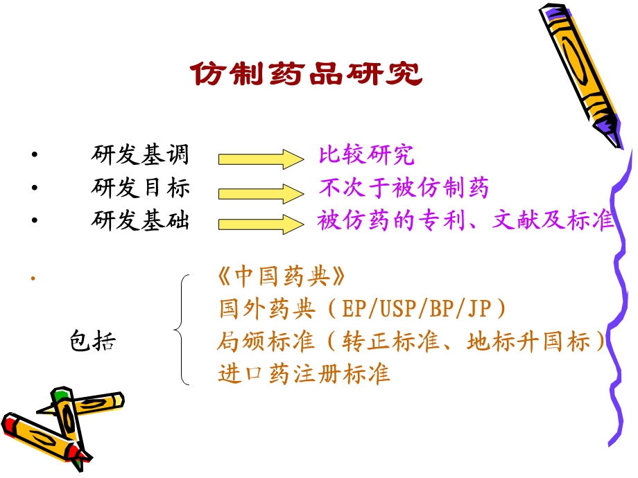 《仿制药相关问题》PPT课件.ppt_第3页