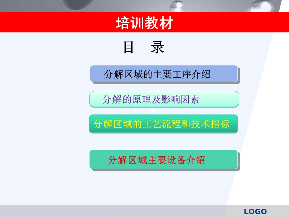 《分解区域培训教材》PPT课件.ppt_第2页