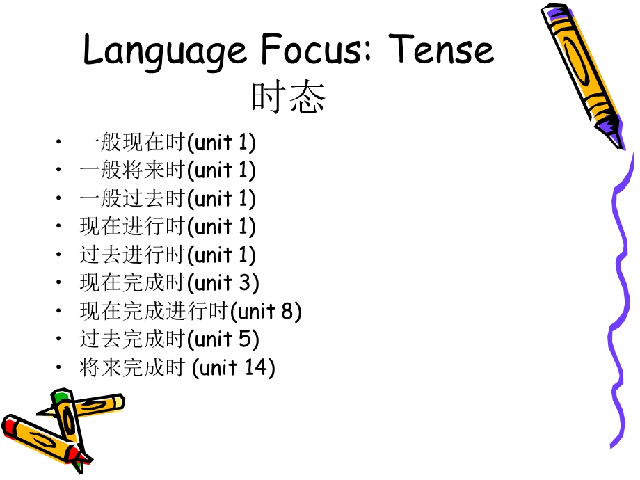 《电大英语语法》PPT课件.ppt_第2页