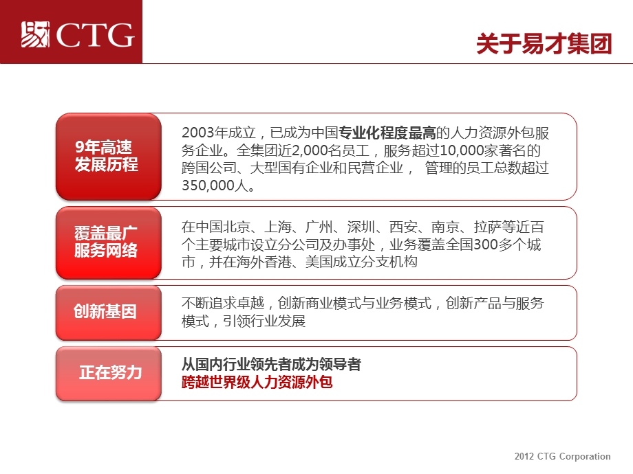 易才集团简介中文ppt课件.ppt_第2页