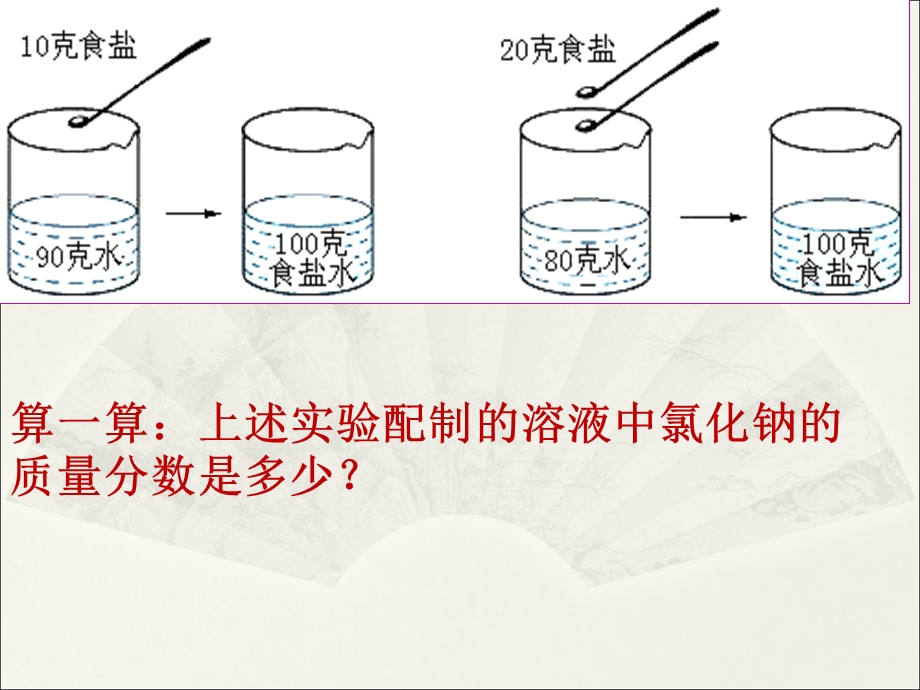 《溶液浓稀的表》PPT课件.ppt_第3页