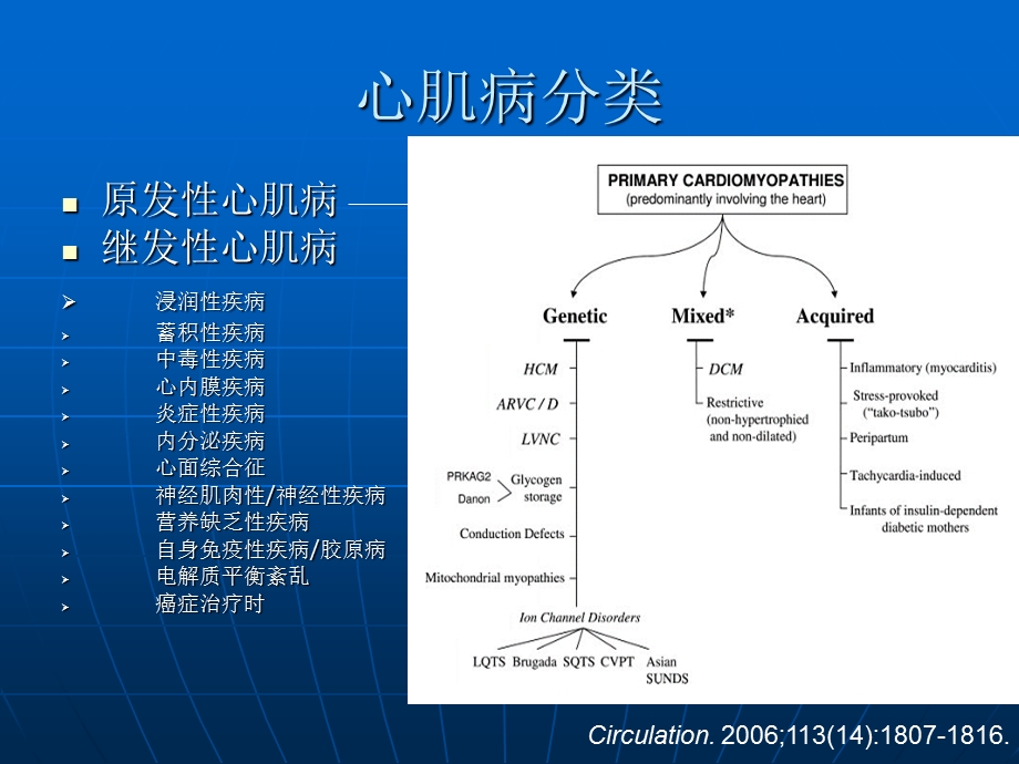 预测HCM患者SCD相关指标的临床价值课件.ppt_第2页