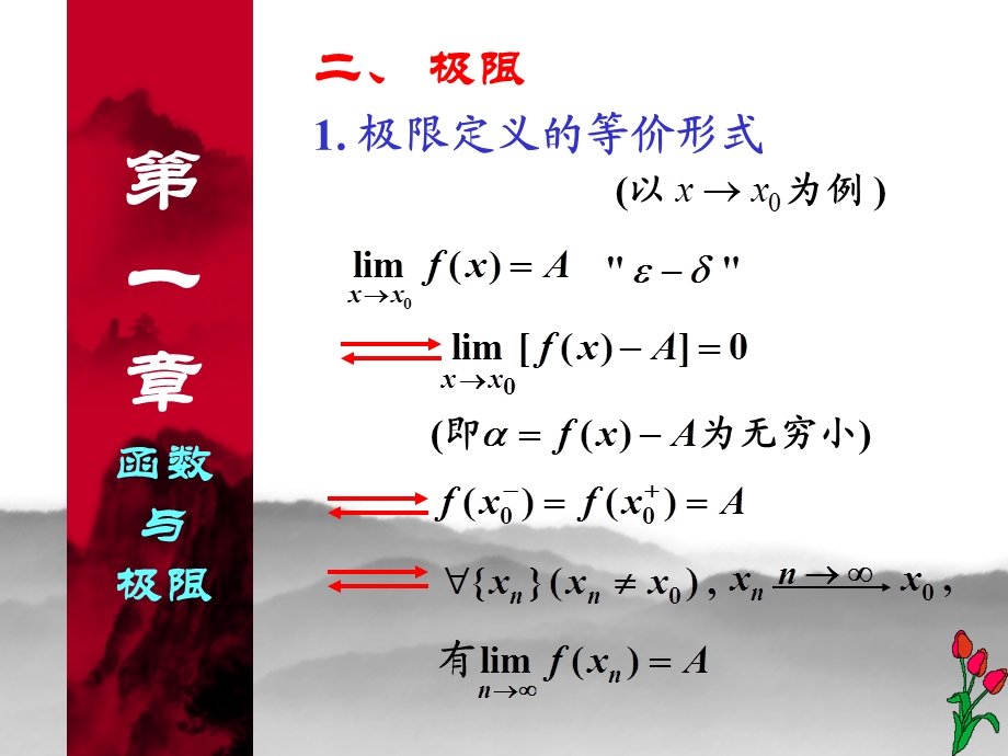 《高数知识点总结》PPT课件.ppt_第3页