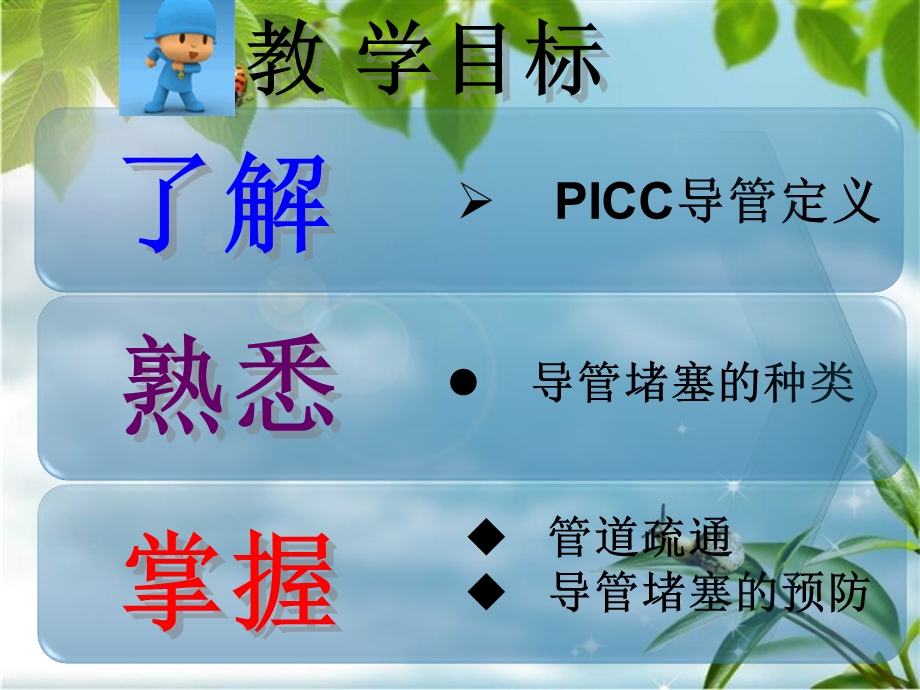 《导管堵塞的护》PPT课件.ppt_第2页