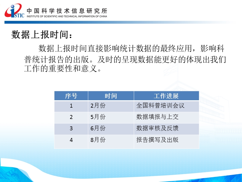 科普统计数据审核问题汇总.ppt_第3页