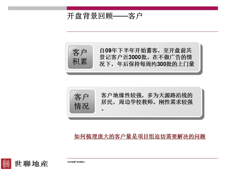 《宝翠园开盘分享》PPT课件.ppt_第3页