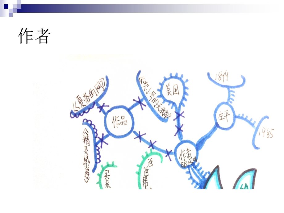 《吹小号的天鹅》PPT课件.ppt_第3页